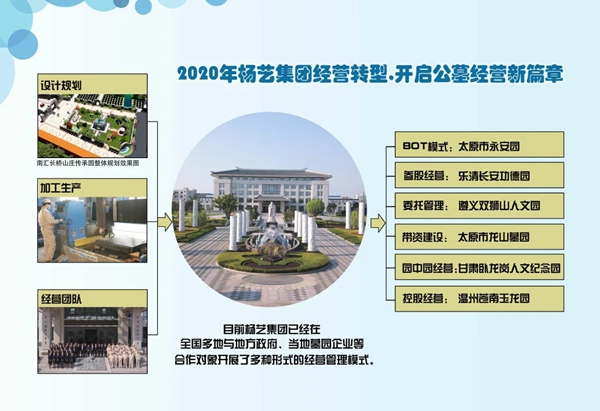 欧博abg(Allbet)官网登录入口