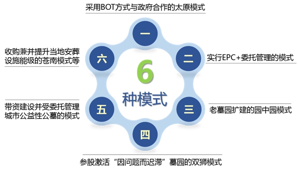 欧博abg(Allbet)官网登录入口